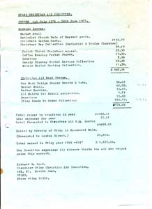 19-christianaidaccounts1977